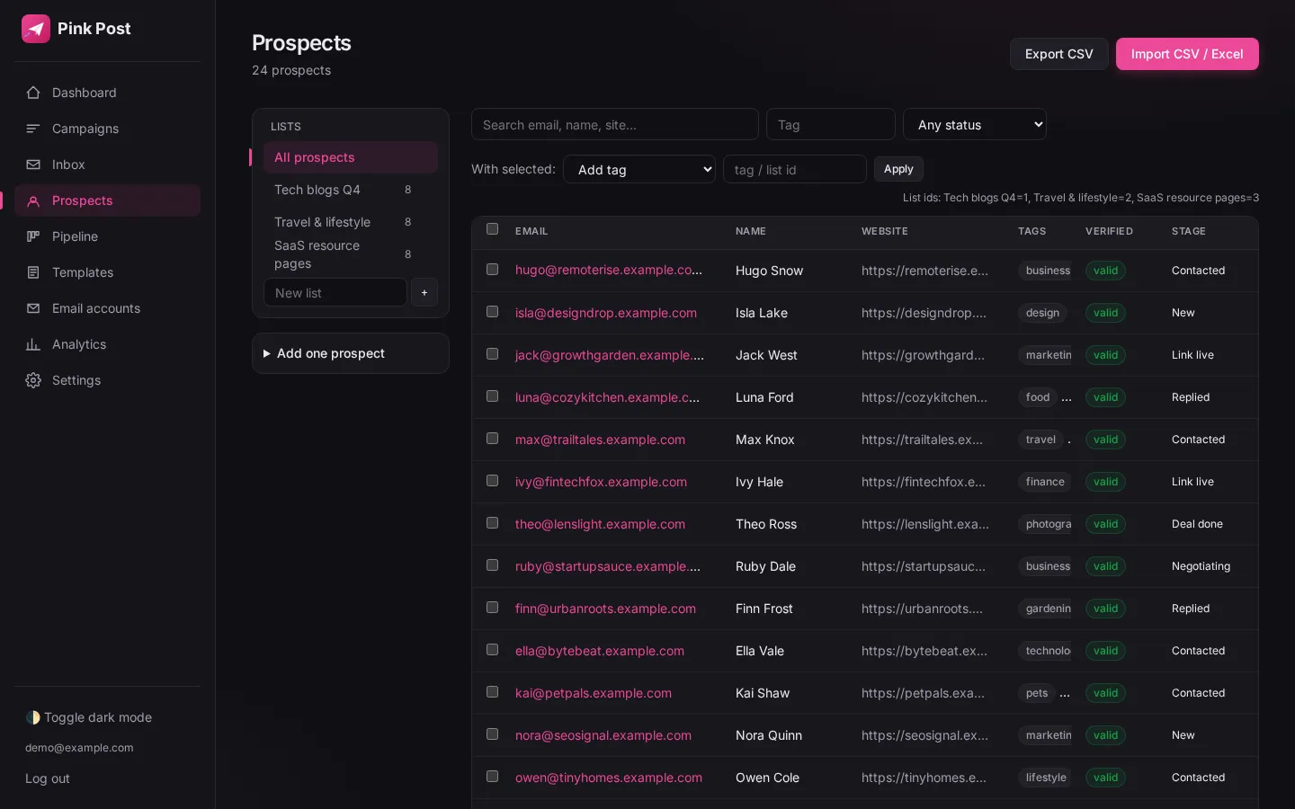 Prospects list with niche, tags and verification status (dark mode)