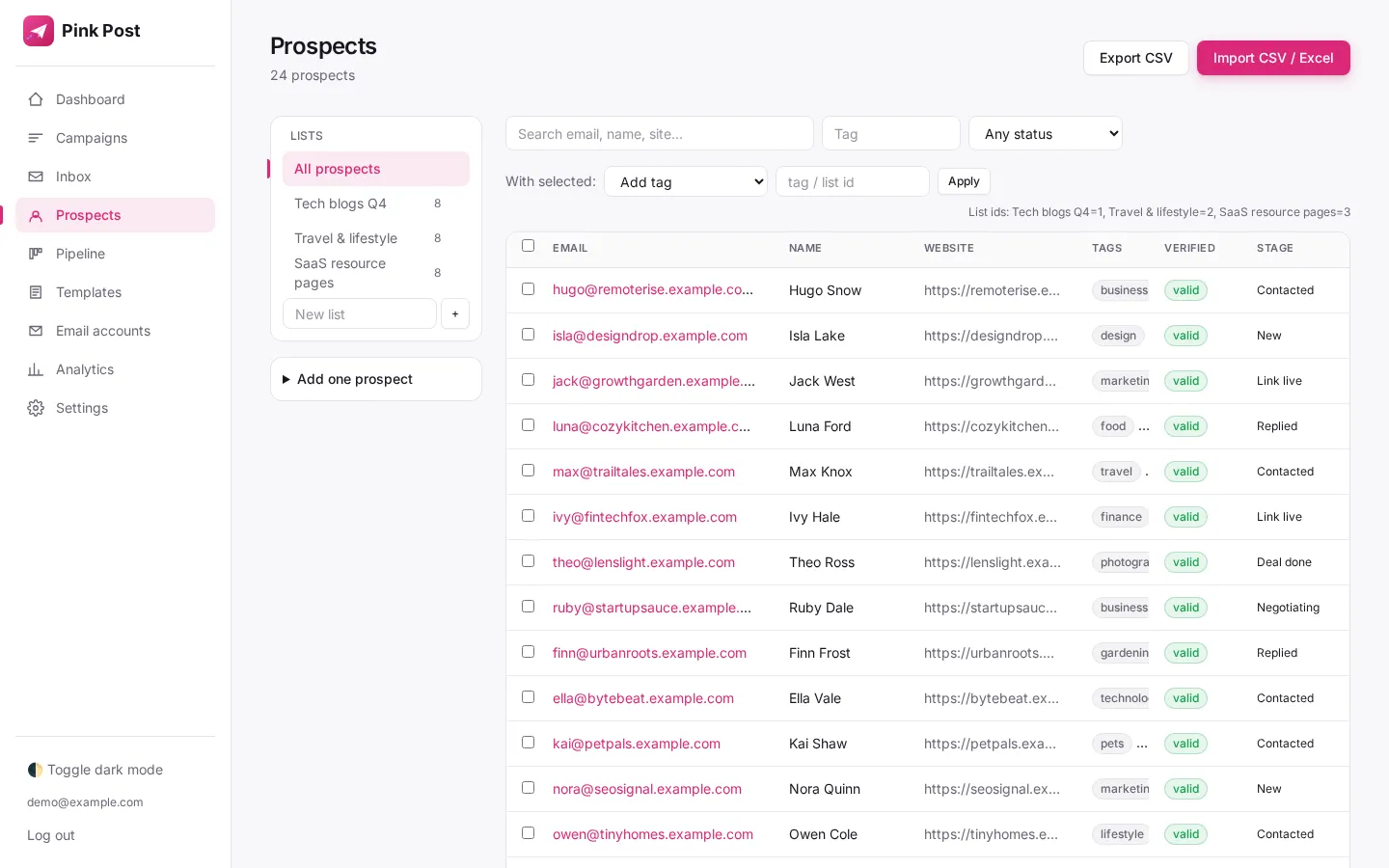 Prospects list with niche, tags and verification status